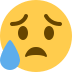 Disappointed Relieved